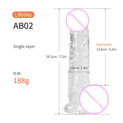 Feel Like Skin Clear Dildo Sex Toy Adult Sex Hands Free Play